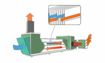 Powietrze na fermie drobiu