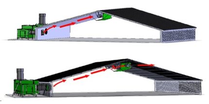 Przepływ powietrza z rekuperatora